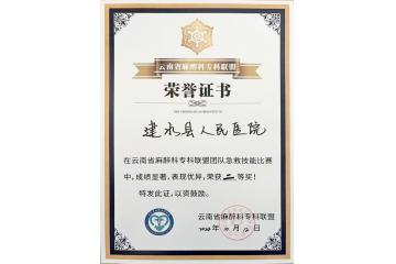  建水县人民医院在2024年云南省麻醉科专科联盟“临床技能大赛”中荣获佳绩