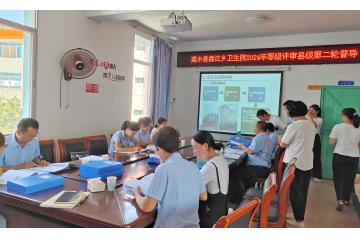  帮扶指导 助力评审——建水县医共体总医院到盘江乡卫生院开展等级医院评审督导