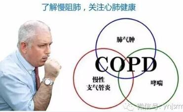  【11.16】建水县人民医院世界慢阻肺日主题义诊活动预告