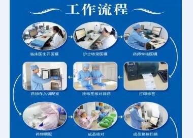 静脉药物配置中心（PIVAS）让医疗更安全