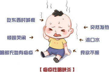  【健康科普】疱疹性咽峡炎来袭，家长必看防护秘籍！
